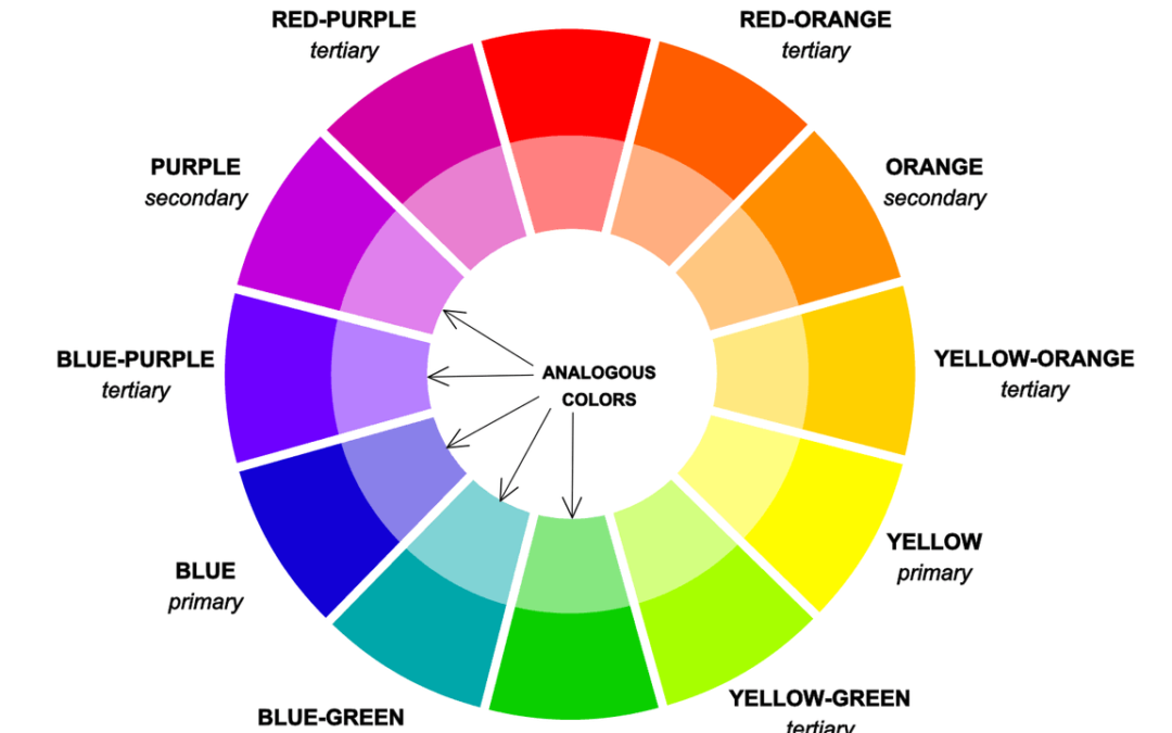 Color Psychology in Web Design